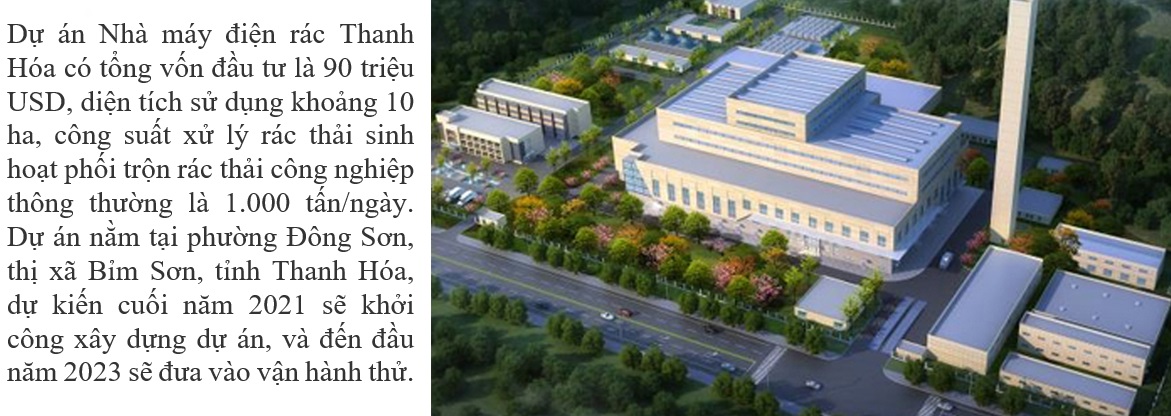Dự án nhà máy điện rác Thanh Hóa - công suất 1000 Tấn/Ngày